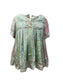 Blouse Soon